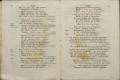 Anteprima pagine libretto.