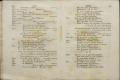 Anteprima pagine libretto.