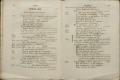 Anteprima pagine libretto.