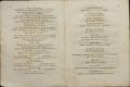 Anteprima pagine libretto.