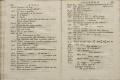 Anteprima pagine libretto.