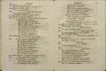Anteprima pagine libretto.