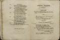 Anteprima pagine libretto.