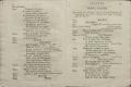 Anteprima pagine libretto.