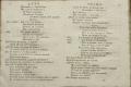 Anteprima pagine libretto.