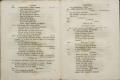 Anteprima pagine libretto.