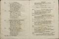 Anteprima pagine libretto.