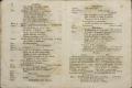 Anteprima pagine libretto.