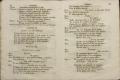Anteprima pagine libretto.
