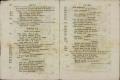 Anteprima pagine libretto.