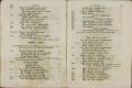 Anteprima pagine libretto.