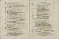 Anteprima pagine libretto.