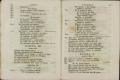 Anteprima pagine libretto.