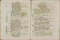 Anteprima pagine libretto.