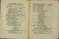 Anteprima pagine libretto.