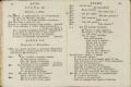 Anteprima pagine libretto.