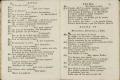 Anteprima pagine libretto.